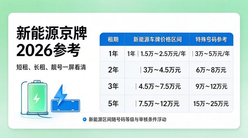 客户签约仪式